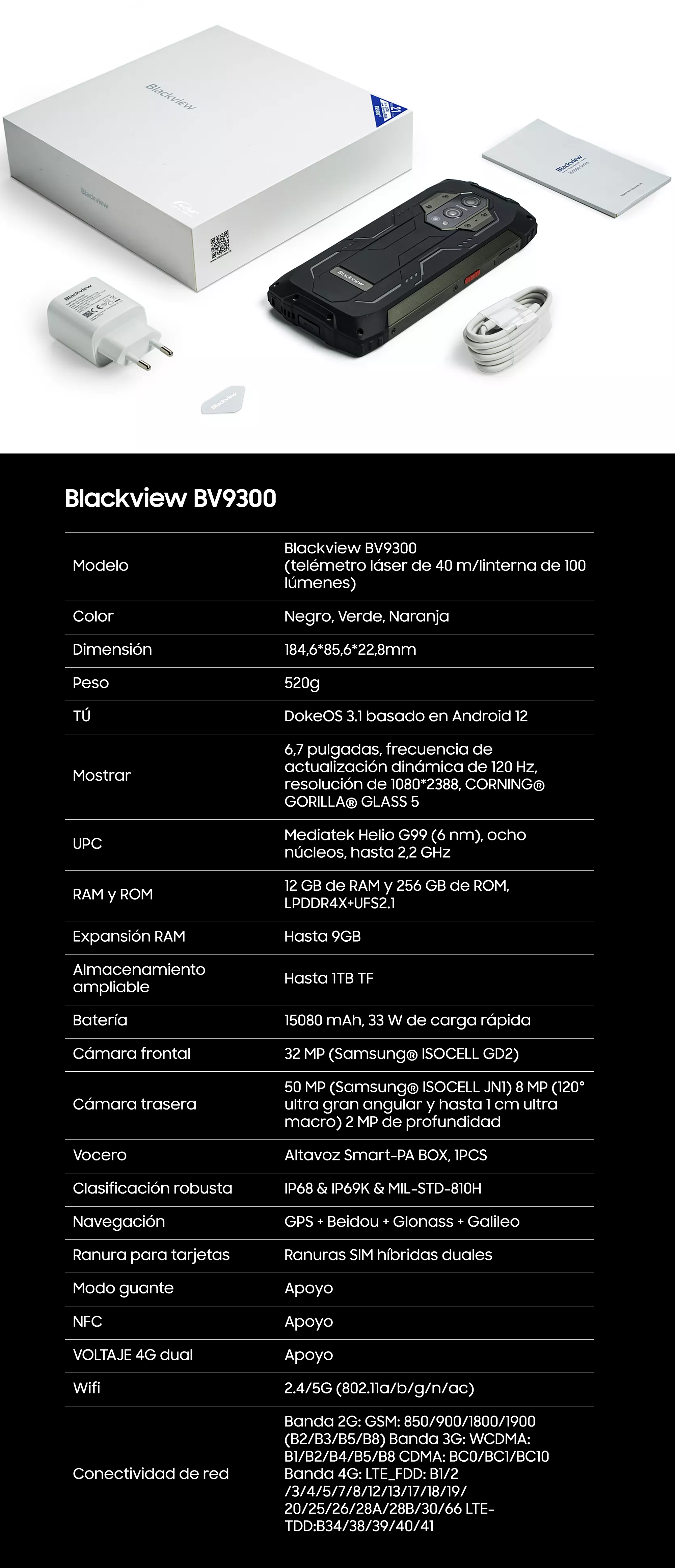 Blackview BV9300 Pro, análisis y opinión: review de sus